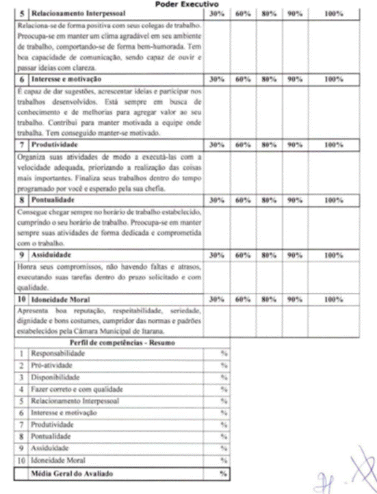 Tabela

Descrio gerada automaticamente